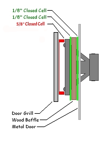 Name:  DoorSeals.jpg
Views: 127
Size:  36.5 KB