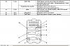 2000 Accord EX Electrical Problem-6th-gen-pass-fuse-numbers-v6.jpg