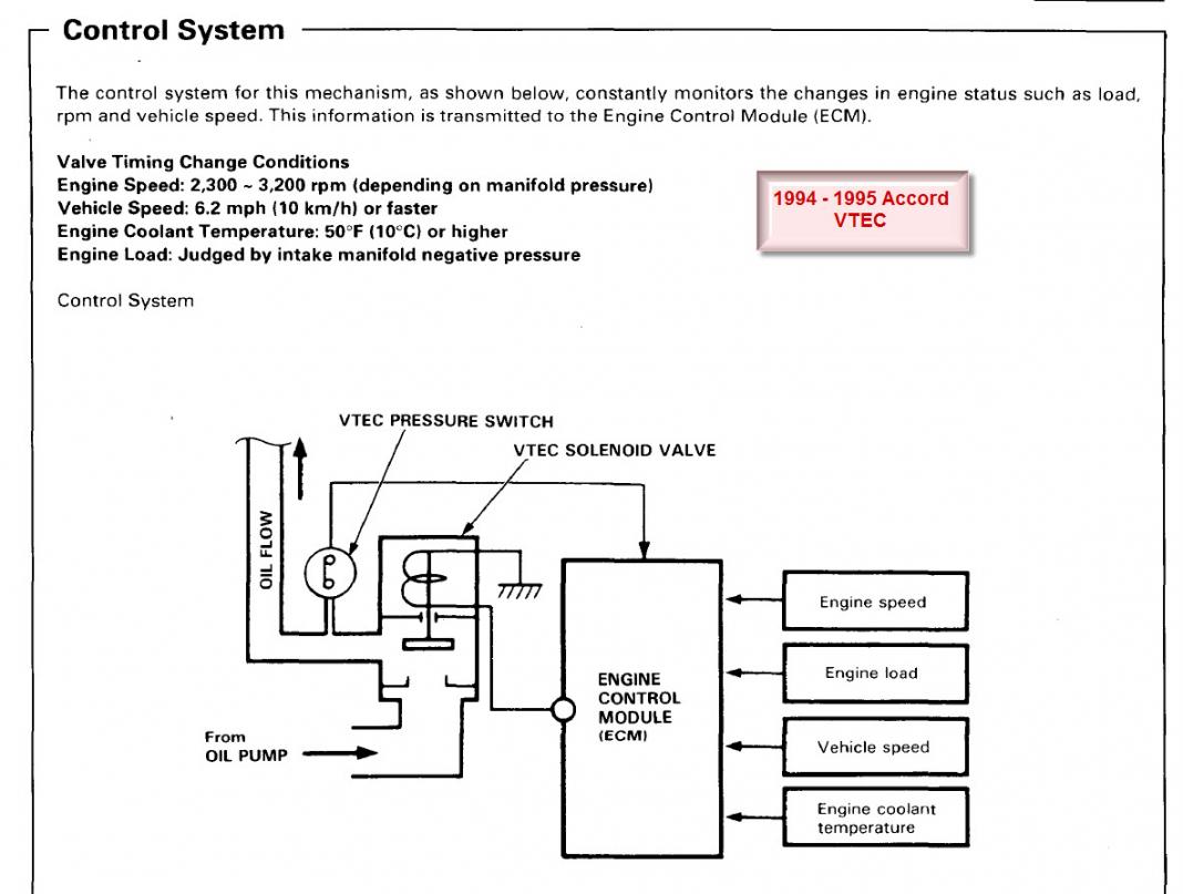 96 EX F22B1 V-Tec is there an oil pressure switch? - Honda Accord