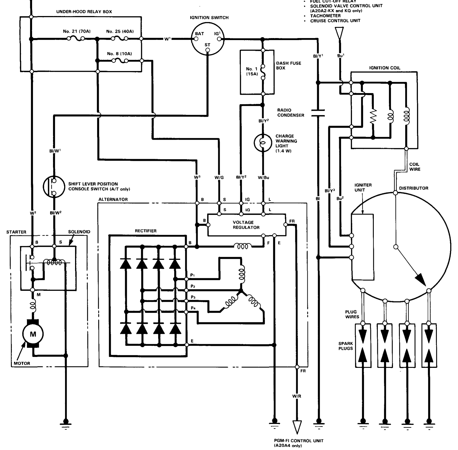 1986 Honda Accord Engine Diagram - Wiring Diagrams