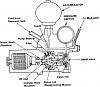 93 Honda Accord ABS help.-pump.jpg