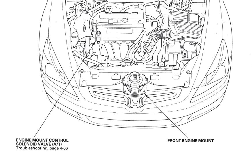 06 Honda Accord Shakes at stop. - Honda Accord Forum - Honda Accord ...