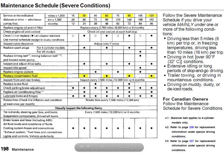 honda accord service intervals